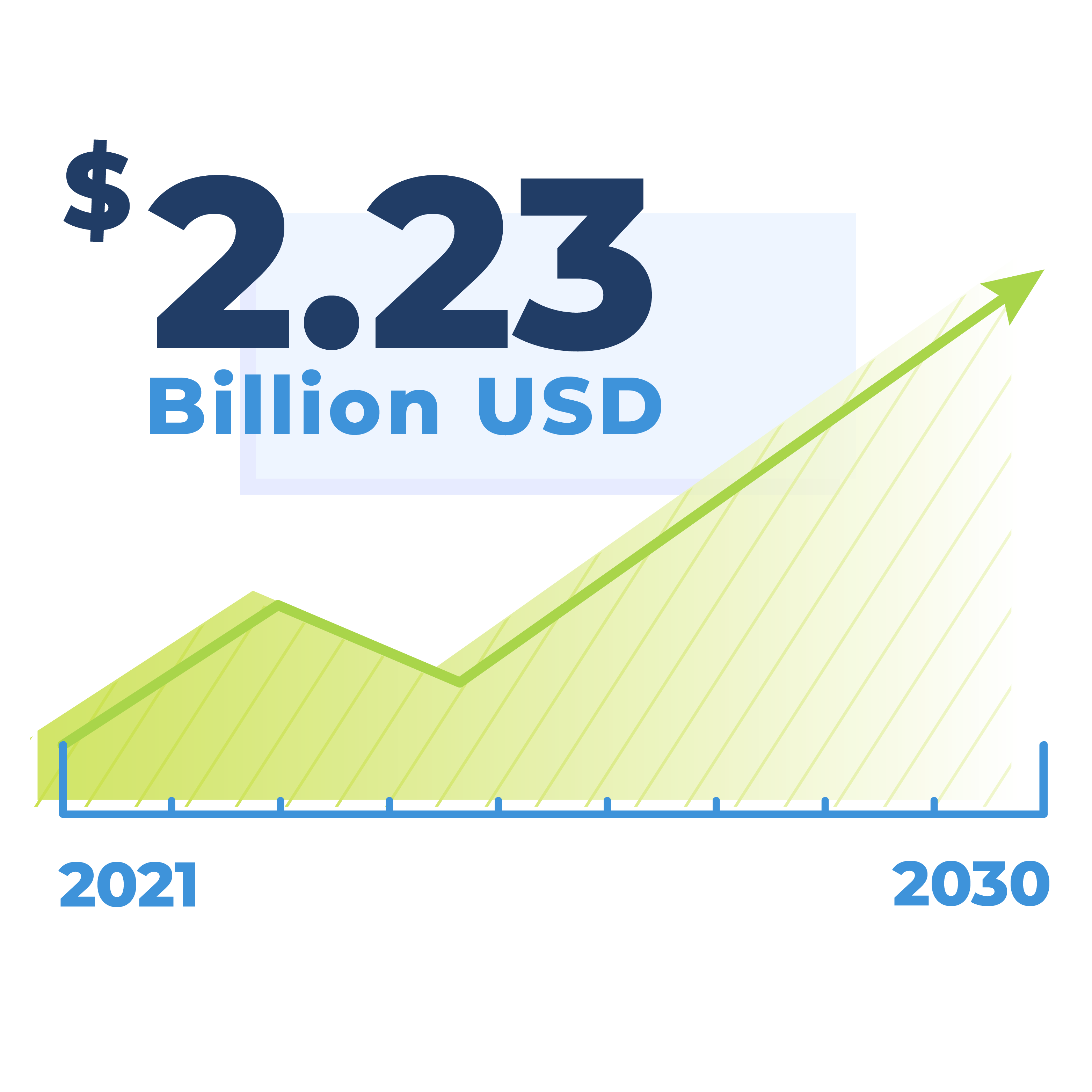 2.23billion general surgery infographic.png